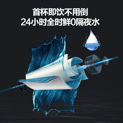 飞利浦（PHILIPS） 鲸鱼座净水器家用直饮加热RO反渗透净水器冷热母婴净水器AUT6042 商品图4