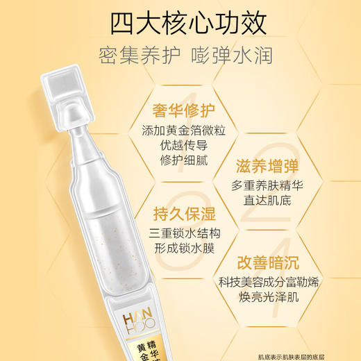 韩后黄金玻尿酸次抛精华液1ml（5支装） 商品图3