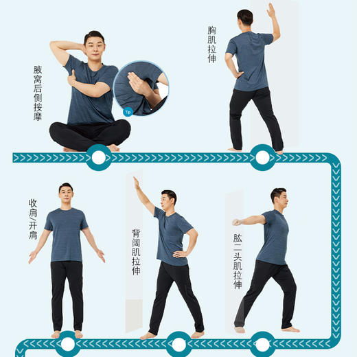 10分钟拉伸击退疼痛 商品图4