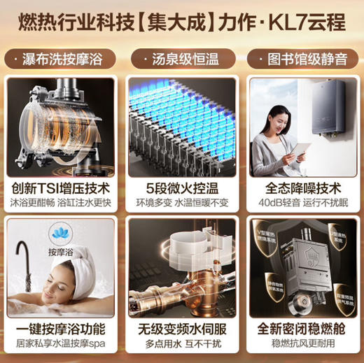 海尔（Haier）热水器 JSQ31-16KL7云程U1 商品图3