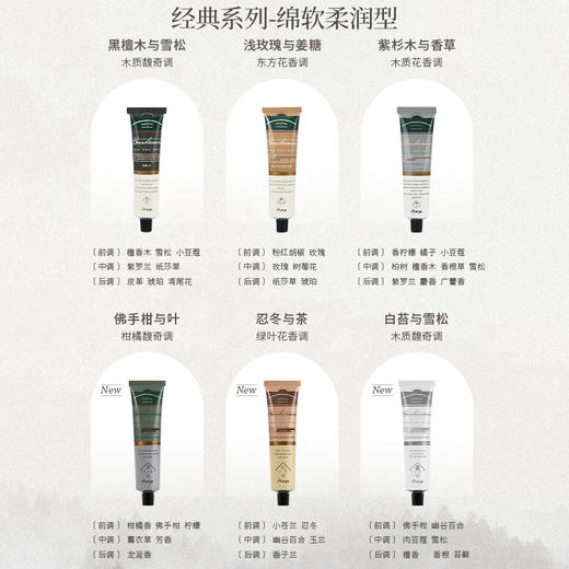 【小支便携】Aarye/安野屋 护手霜 商品图2