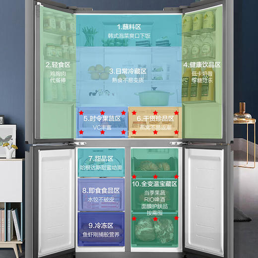 海尔 470升十字对开门冰箱家用 四开门多门智能电冰箱 一级变频无霜超薄 商品图1