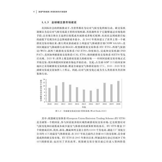 温室气体减排：市场机制与行动选择/蒋惠琴/温室效应/双碳/碳达峰/碳中和/节能/二氧化碳/碳排放/零碳/低碳/绿色/可持续发展 商品图4