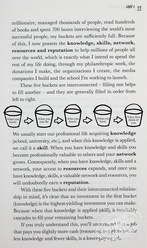 【中商原版】CEO日记 商业和生活的33条法则 The Diary of a CEO 英文原版 Steven Bartlett 商业战略 商品图6