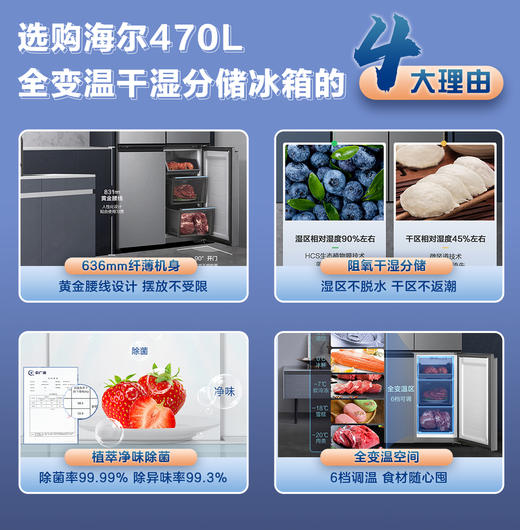 海尔 470升十字对开门冰箱家用 四开门多门智能电冰箱 一级变频无霜超薄 商品图6