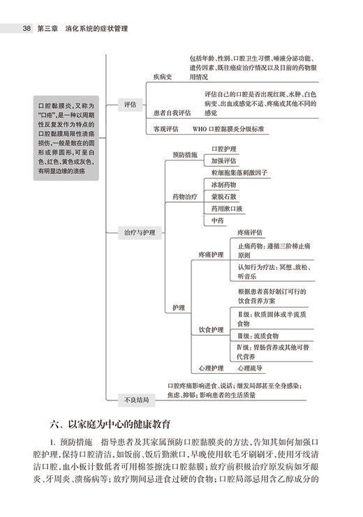 安宁疗护症状管理实践 曾铁英 陈凤菊 生命终末期患者各系统常见症状管理思路做法 临床护理临终关怀 人民卫生出版社9787117339407 商品图4