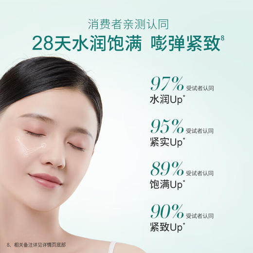 百雀羚(PECHOIN) 肌初赋活紧肤精华水 商品图4