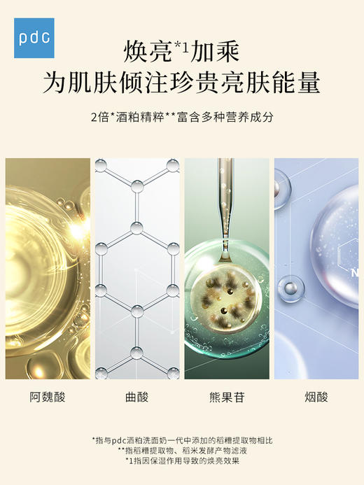 碧迪皙 酒粕洗面奶170g 商品图2