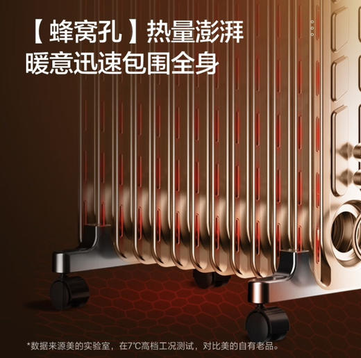 美的（Midea）“白玉”取暖器/电暖器/电暖气片家用/取暖炉/加湿烘衣/13片大面积劲暖/电热油汀取暖器HYX22N 商品图4