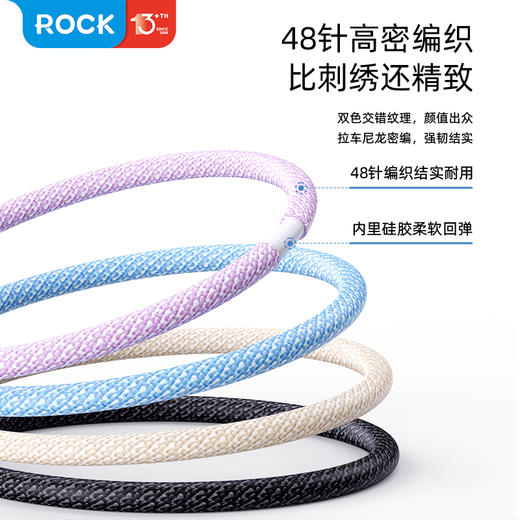 ROCK Z21 C TO C 100W 1.2M透明数据线 商品图4