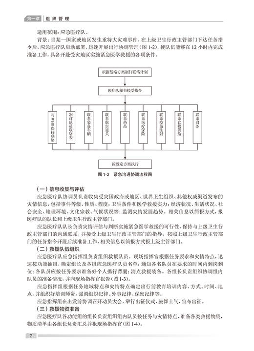 应急医疗队建设标准操作流程 田军章 刘中民 许树强 医院应急工作及应急队伍建设经验总结各环节介绍 人民卫生出版社9787117353007 商品图4