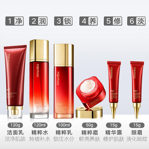 韩后Hanhoo红石榴鲜养焕采6件套 （洁面乳100g+水110ml+乳110ml+霜50g+精华15g+眼霜15g） 商品图2