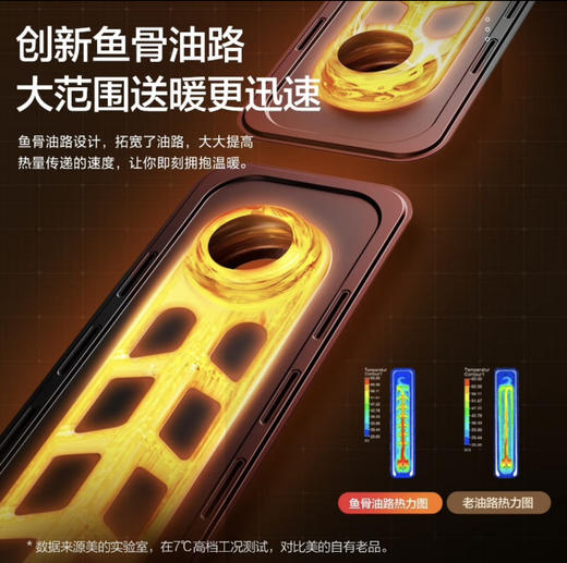 美的（Midea）“白玉”取暖器/电暖器/电暖气片家用/取暖炉/加湿烘衣/13片大面积劲暖/电热油汀取暖器HYX22N 商品图5