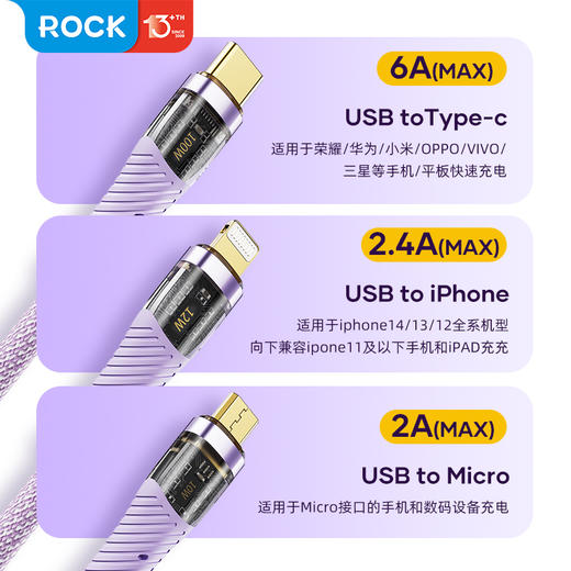 ROCK G20 一拖三透明快充数据线 L=150CM 商品图3