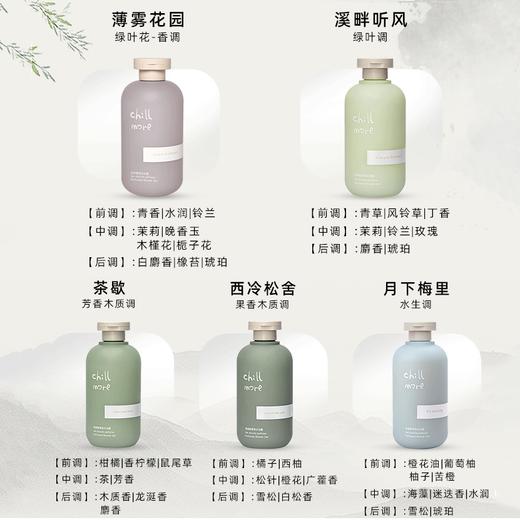 chillmore且悠氨基酸香氛沐浴露 商品图2