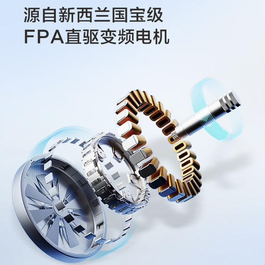 海尔（Haier）洗衣机 XQG100-HBD1266 商品图2