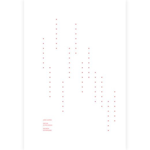 简·奥斯汀 在爱中成就自我的一代文豪 商品图1