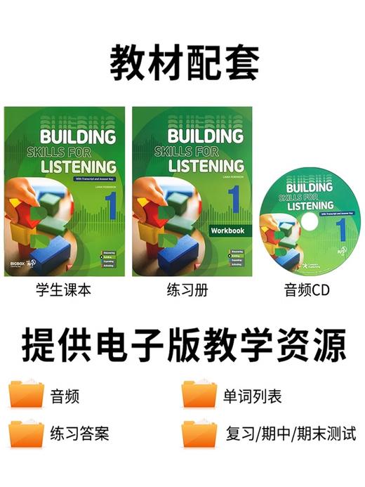 compass少儿英语 Building Skills for Listening 1/2/3级听力专项训练小学同步测试 强化辅导课外听力教材 商品图3