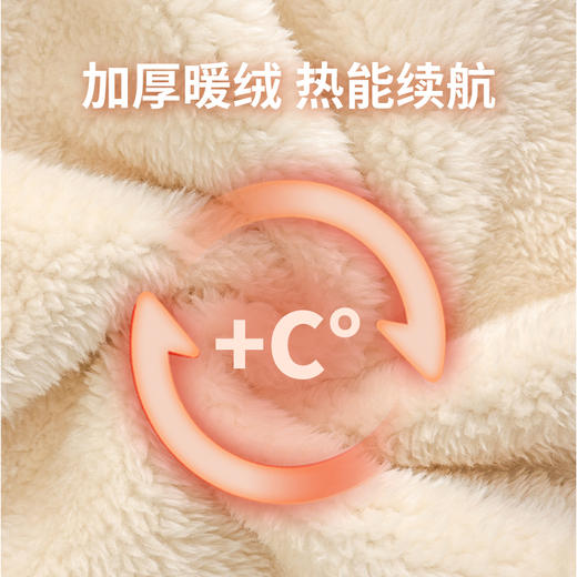 【学习强国】冬季双面绒加厚保暖绒衣男女通用 不起球 不掉毛 舒适亲肤 保暖锁温 商品图2