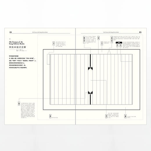 知中008 了不起的宋版书  商品图2