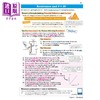 预售 【中商原版】英国CGP GCSE Physics AQA Revision Guide - Higher includes Online Edition, Videos & Quizzes 商品缩略图4