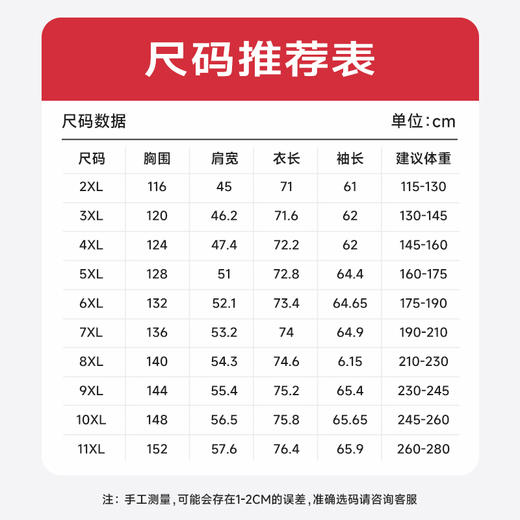 【真皮羽绒服】大依优型大码皮衣白鸭绒绵羊皮大码皮衣立领休闲加肥加大外套大号男皮草 商品图4