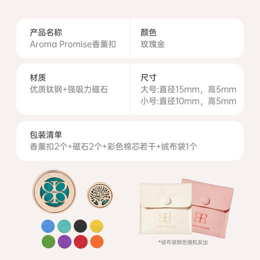 精油香薰扣精油扩香精致迷你香薰扣 阻挡异味 顺畅呼吸 商品图4