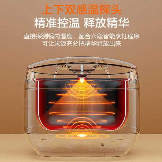 九阳电饭煲F40FZ-F5150 商品图2
