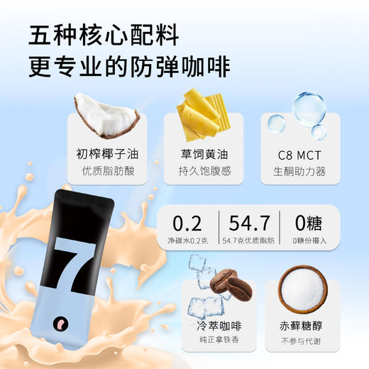 丸妃防弹咖啡买一送一30g*7条 商品图2