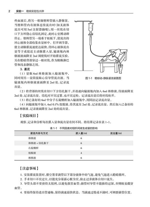 病理生理学实验指导 陈国强 钱睿哲 十四五规划教材全国高等学校配套教材 供八年制及5＋3一体化临床医学等专业用 人民卫生出版社 商品图4