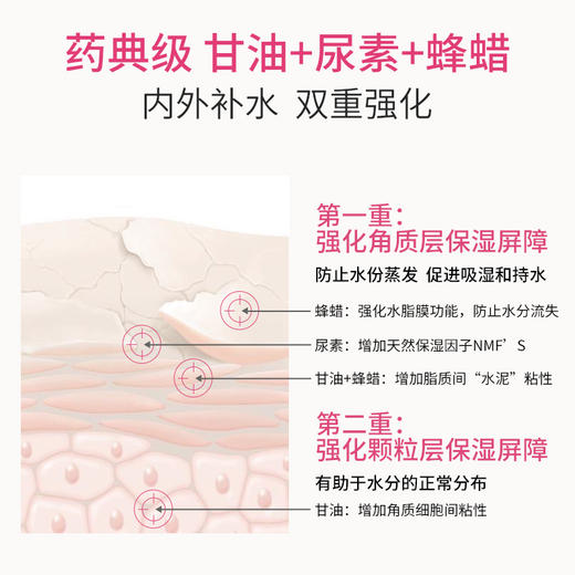 Topicrem 特碧润长效高保湿舒润身体乳 商品图2