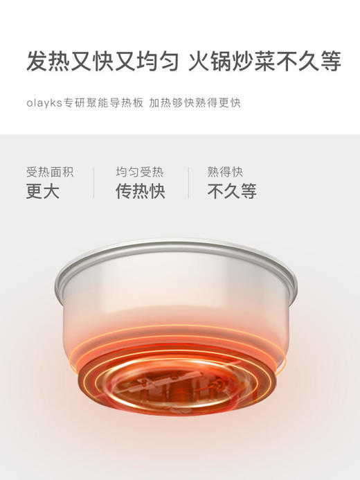 olayks欧莱克多功能电煮锅电火锅 商品图6