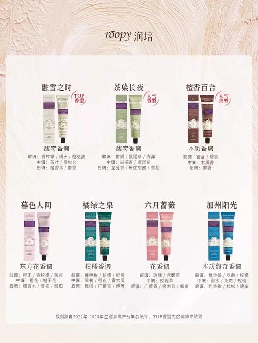 润培roopy馥奇香氛护手霜 商品图0