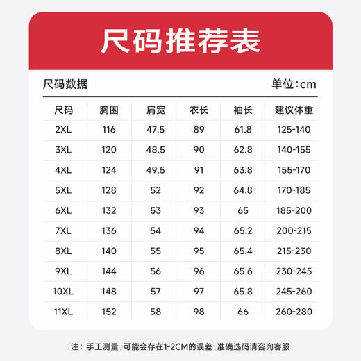【真皮羽绒服】大依优型大码中长款皮衣白鸭绒绵羊皮大码皮衣立领休闲加肥加大外套大号男皮草 商品图4