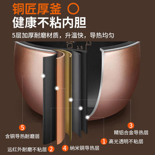 九阳电饭煲F40FZ-F336 商品图2