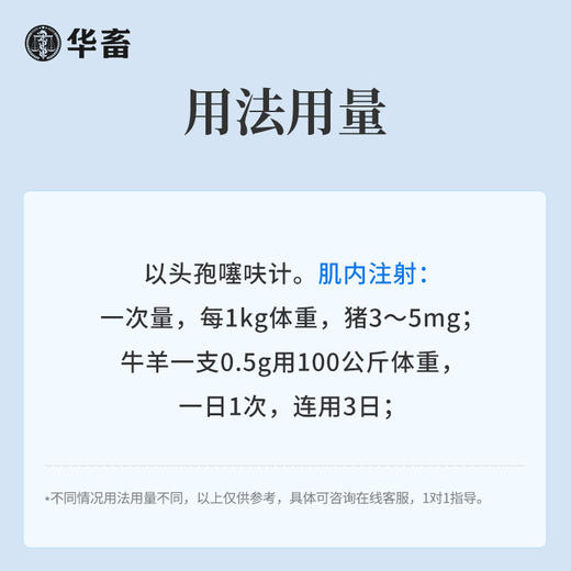 华畜兽药0.5g头孢噻呋钠兽用注射用液猪牛羊针剂消炎药 商品图6