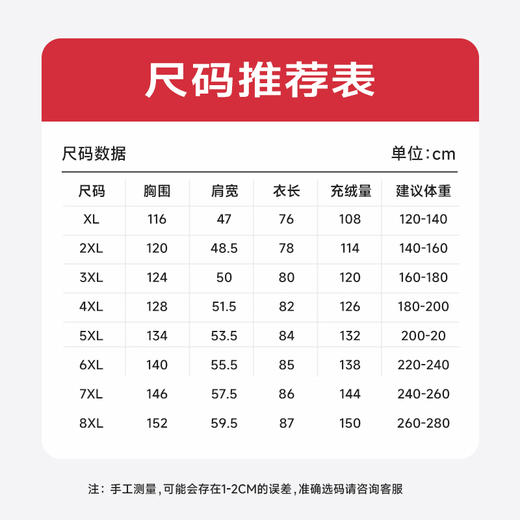 【可拆卸帽】【新款DTH】大依优型大码羽绒服短款多色休闲保暖加厚外套潮流胖子白鸭绒男装胖子上衣冬季 商品图4