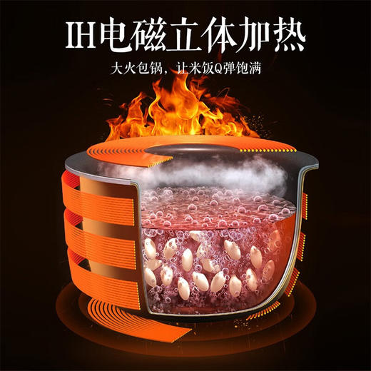 松下（Panasonic）日本原装进口3L电饭煲 IH电饭煲频 7层金粉涂层钻石内胆 24H智能预约SR-HBC104WSA 商品图3
