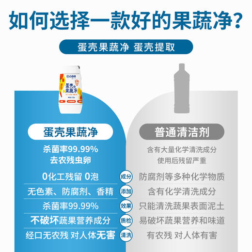 蛋生元蛋壳果蔬净 果蔬清洗粉 除农残细菌 蛋壳粉 母婴通用 商品图2