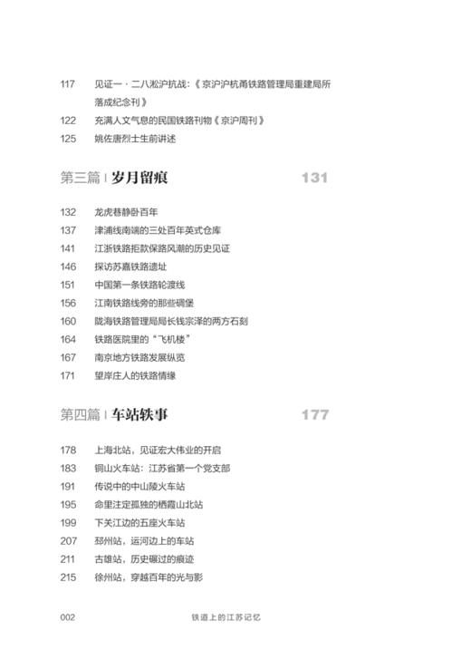 30175-0  铁道上的江苏记忆 商品图3