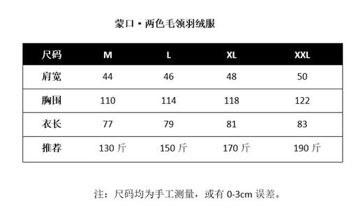 点此购买 蒙口男士CLUNY貉子毛毛领中长款羽绒服 gx 275494 商品图14