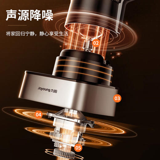 九阳破壁机L18-P750 商品图2