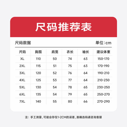 【圈】【绵羊毛】【新款DWP】大依优型大码毛衣开衫休闲加肥加大上衣男士胖子大码外套男士保暖针织衫 商品图4