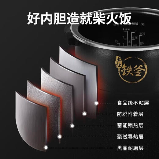 九阳电饭煲F20T-F520 商品图4