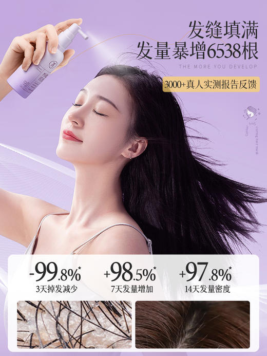 养发液头发际线护理精华营养液剂滋养头发男女生长防脱发正品 商品图1