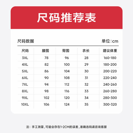 【100元3条】本命年红色大依优型超大码男士内裤加肥加大大码精品平角内裤320斤喜 商品图4