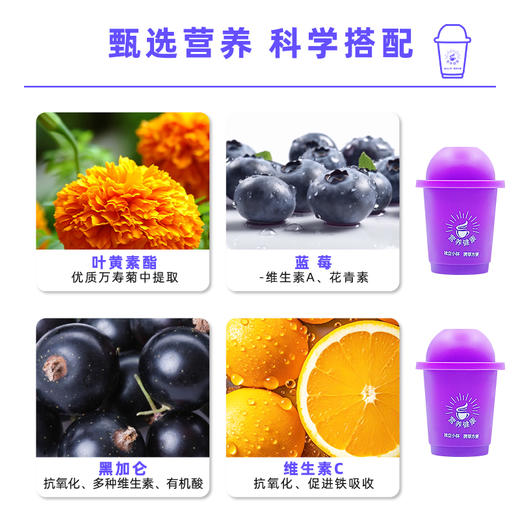 【护眼搭档-蓝莓叶黄素】优视晶蓝莓叶黄素酯固体饮料 儿童护眼成人老人视疲劳 改善养护眼部 商品图2