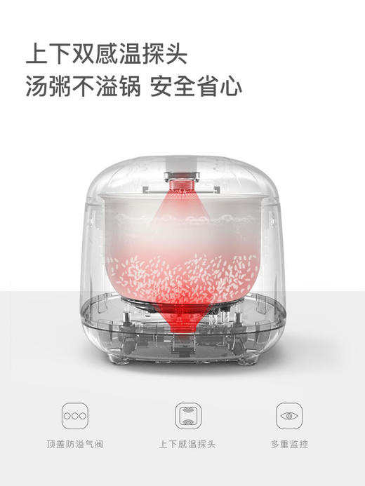 olayks迷你电饭煲家用多功能2升全自动小型电饭锅1一2一3人煮饭锅 商品图3