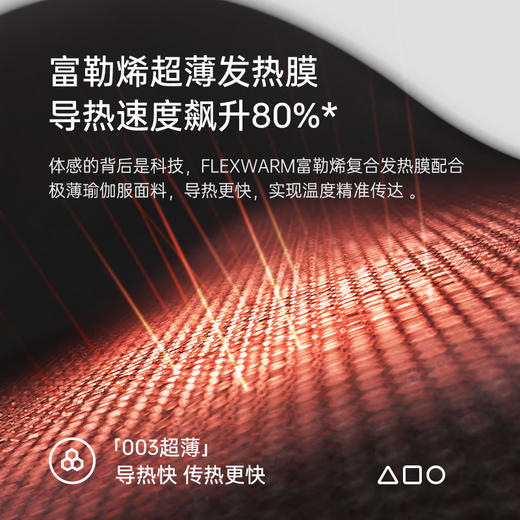 飞乐思超薄暖宫带 商品图2