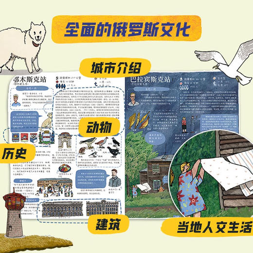 世界上最长的火车之旅 商品图4